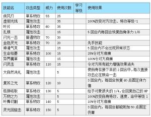 ag真人官网平台