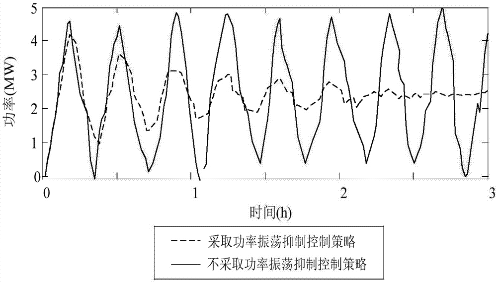 AG真人平台网址