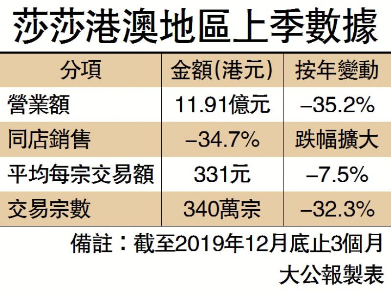 AG真人平台网址