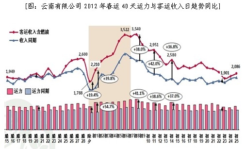 AG真人平台网址