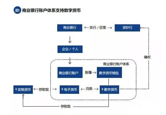 AG真人官方网址